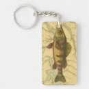 Search for yellow fish key rings Fishing