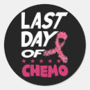 Search for chemo stickers Awareness