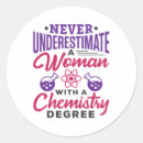 Search for degree stickers Graduation