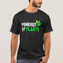 Search for vegitarian Meal