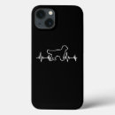 Search for shorthair iphone cases Pet