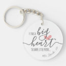 Search for big heart key rings Appreciation