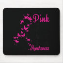 Search for wearing mouse mats Pink
