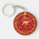 Search for zodiac key rings Elegant