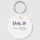 Search for 20 birthday key rings Calligraphy typography elegant