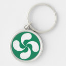 Search for cross key rings Country