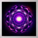 Search for crown chakra art Yoga