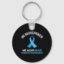 Search for november key rings Support