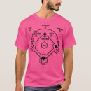 Search for whos on first tshirts Music