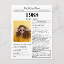 Search for 1988 postcards Party
