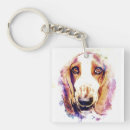 Search for basset hound key rings Puppy