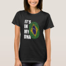 Search for brazil roots tshirts Fingerprint
