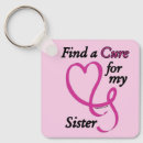 Search for sister key rings Heart