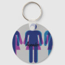 Search for agendent key rings Agender