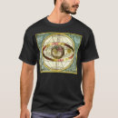 Search for inquisition tshirts Church