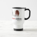 Search for sheep herding mugs Shepherd
