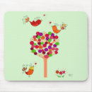 Search for button mouse mats Flowers