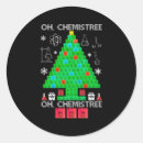 Search for reaction stickers Periodic table