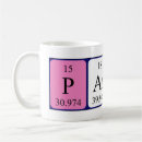 Search for parker mugs Birthday