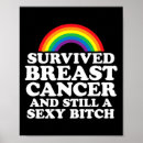 Search for skeleton king posters Evil