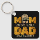Search for smarter key rings Funny
