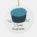 Search for cupcakes christmas tree decorations Desserts