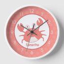 Search for bathroom clocks Ocean