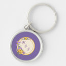 Search for spring daisy key rings Garden