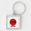 Search for east asians key rings Japan