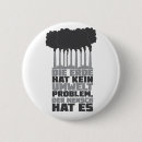 Search for environmental protection badges Climate change