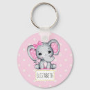 Search for pink dots key rings Cute