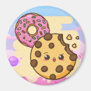 Search for junk magnets Food