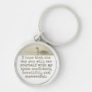 Search for beautiful day key rings Beauty