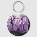 Search for landscape art key rings Trees