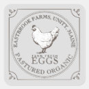 Search for pastural Vintage