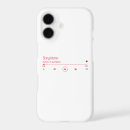 Search for song iphone cases Rock