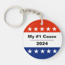 Search for issue key rings Politics