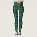Search for turquoise pattern clothing Tartan