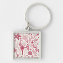Search for mollusk key rings Ocean