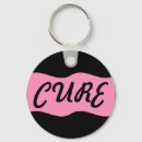 Search for finding the cure key rings Breast cancer survivor