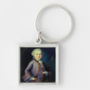 Search for mozart key rings Anton