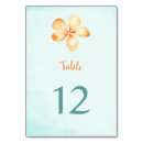 Search for island table cards Floral