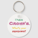 Search for crohns key rings Crohn's