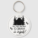 Search for believe round key rings Inspire