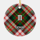 Search for red dress christmas tree decorations Fashion