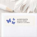 Search for insects return address labels Elegant