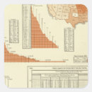 Search for united states map stickers Lithographed