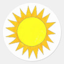 Search for sun rays stickers Yellow