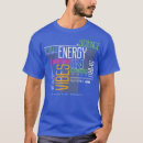 Search for protons tshirts Data science