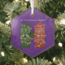 Search for knitting christmas tree decorations Mittens